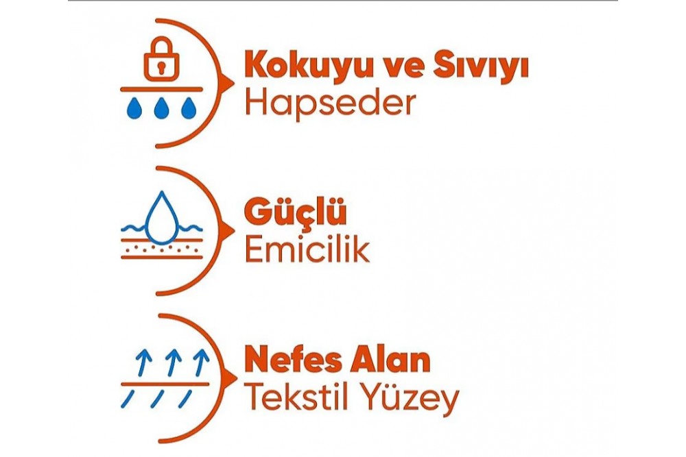 Belbantlı Hasta Bezi Large